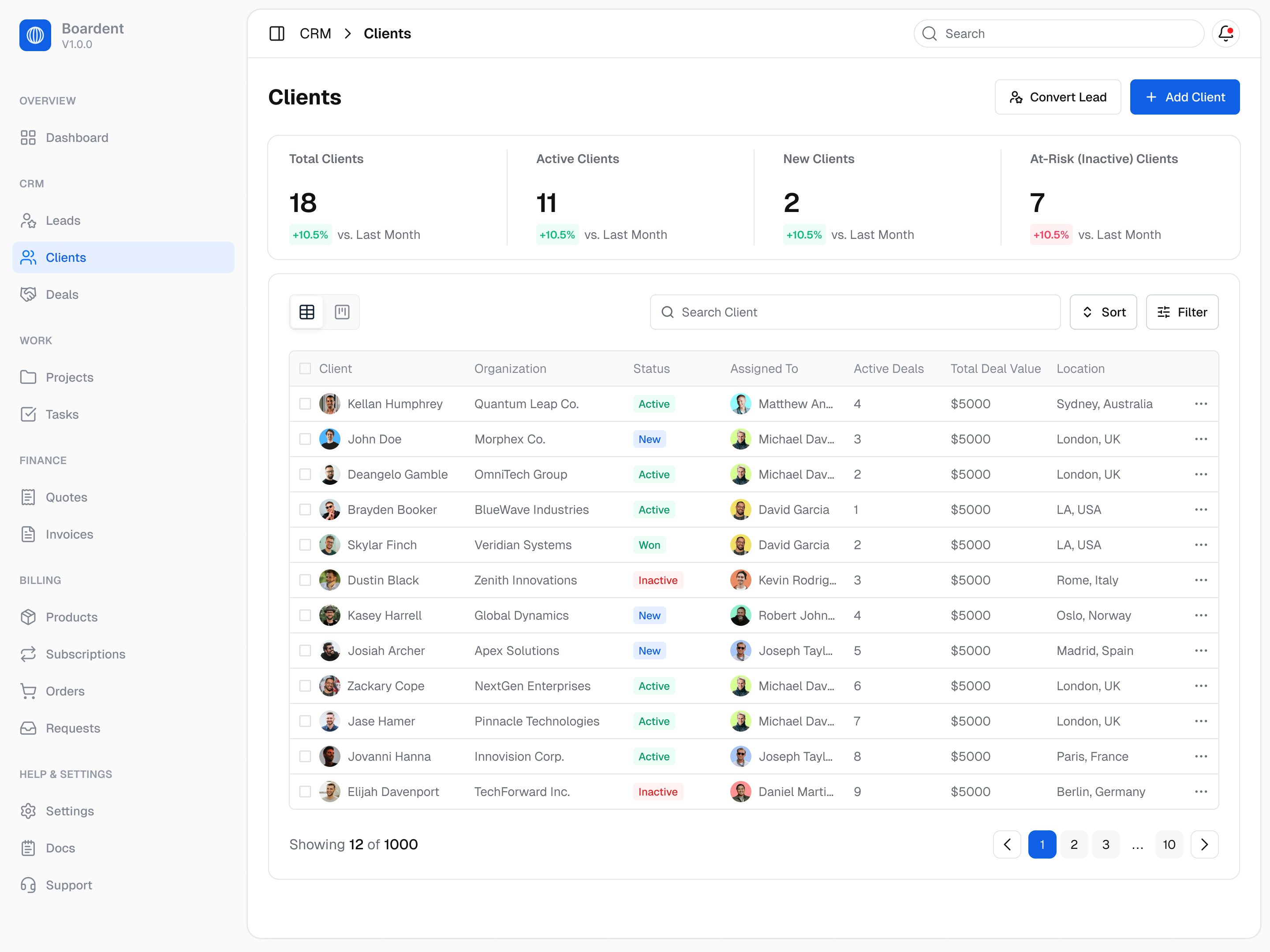 Boardent CRM — Clients view