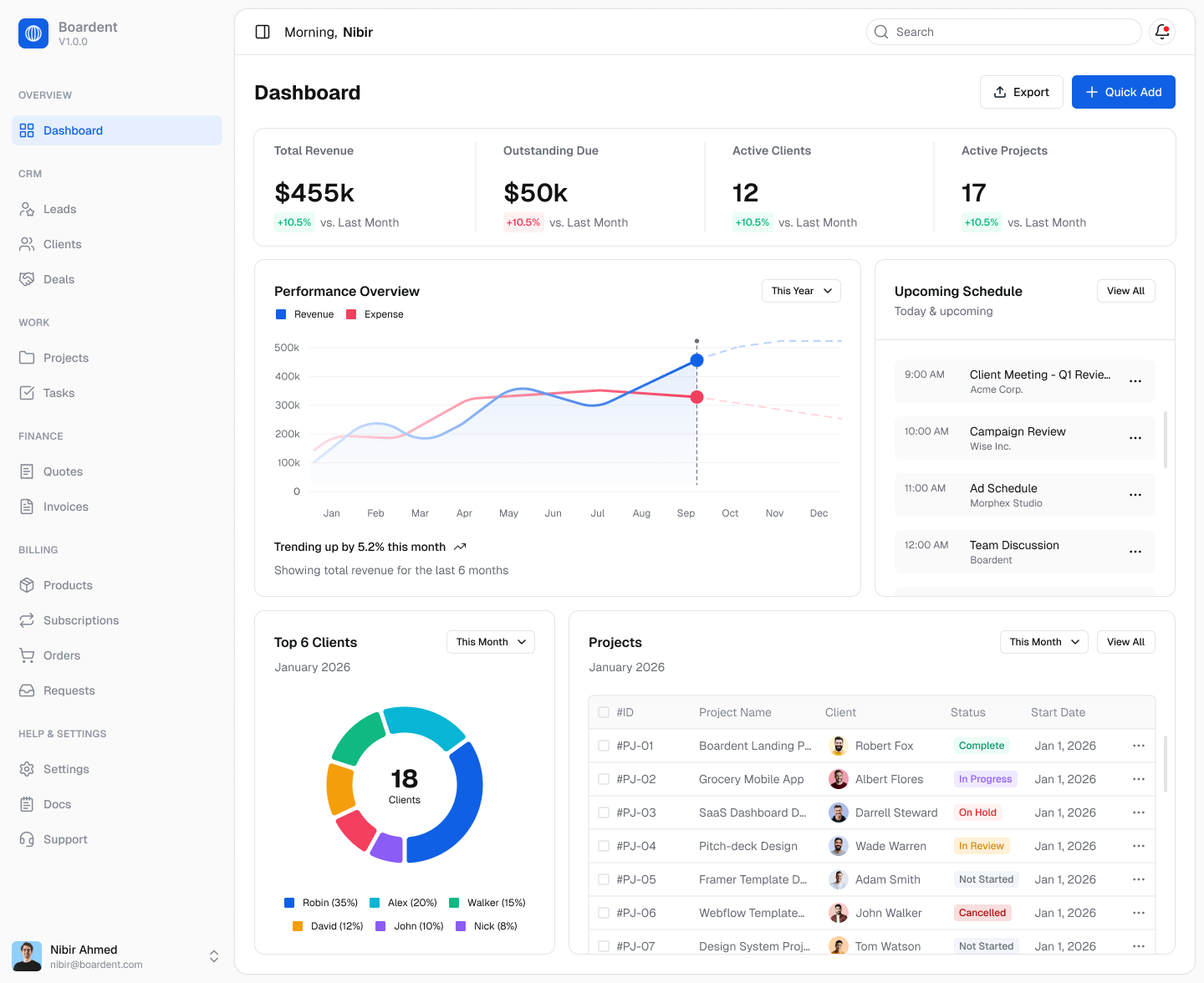 Boardent Dashboard