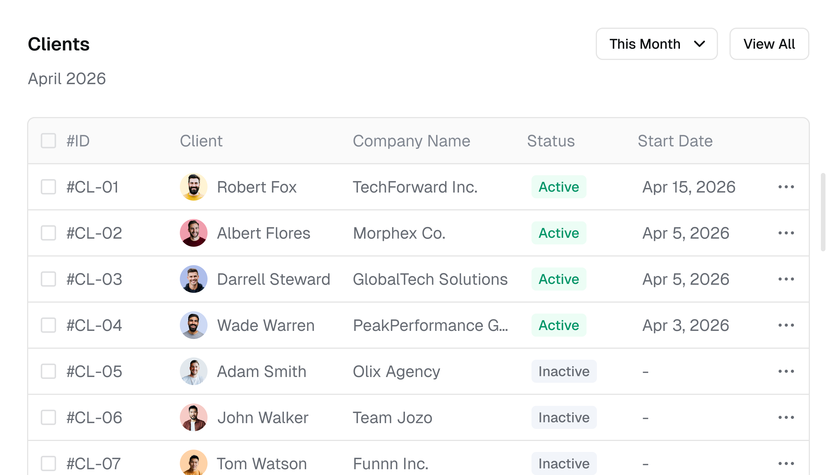 CRM dashboard